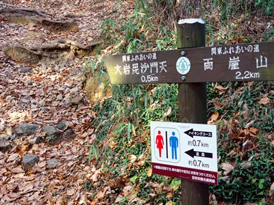 Information on the hiking course of Mt. Oiwa